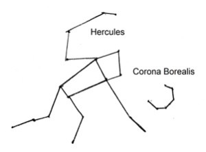 Hercules and Corona borealis Revelation 12 Commentary