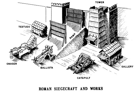 When constructing a siege ramp or embankment soil, rocks and debris are piled up in order to aid an invading army in scaling a city’s walls. This is how valleys are literally raised up.